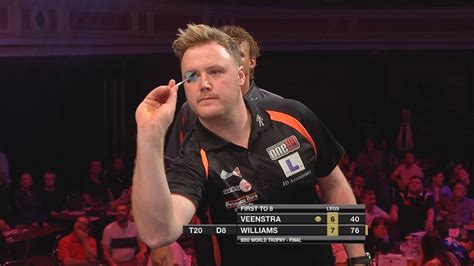 bdo darts world championship|2019 BDO World Darts Championship .